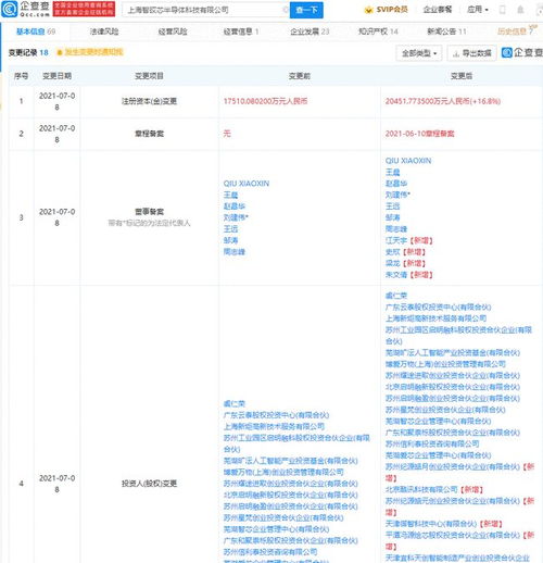 美团拓展AI版图 投资人工智能芯片研发商智砹芯半导体与软件开发