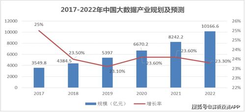 网络安全再获关注，需求有望快速释放
